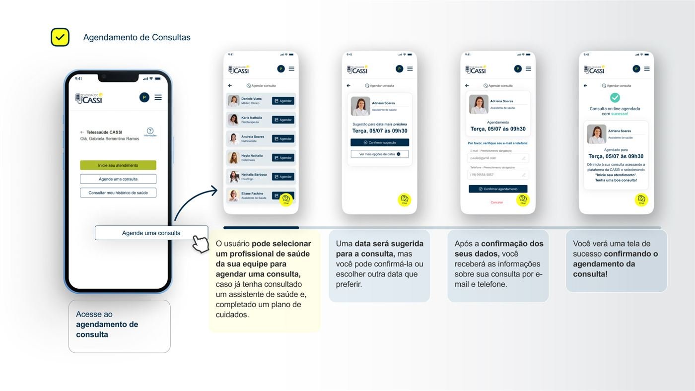 Appointment scheduling flow: suggested date, contact confirmation, and booking confirmation